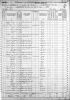 1870 US census.